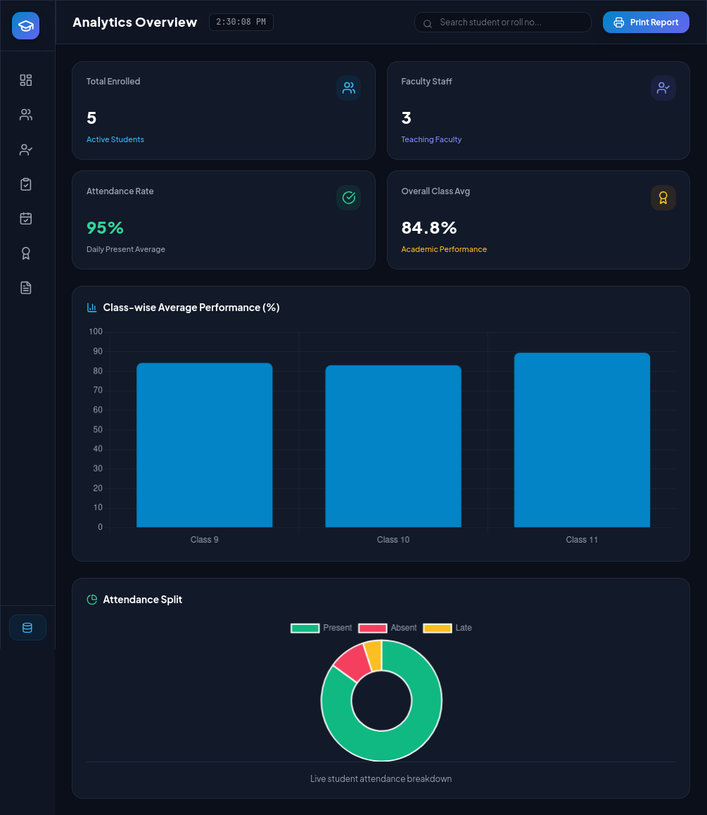 Student Management System